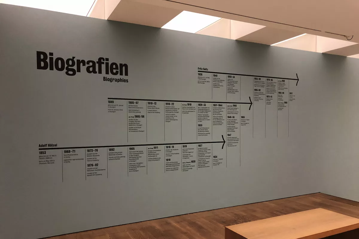 Folie auf Wänden Kunstmuseum Stuttgart